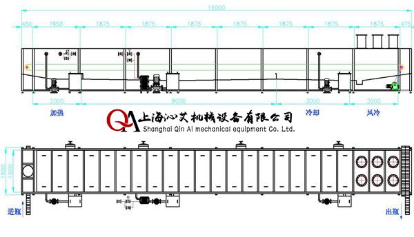 自動噴淋殺菌機示意圖