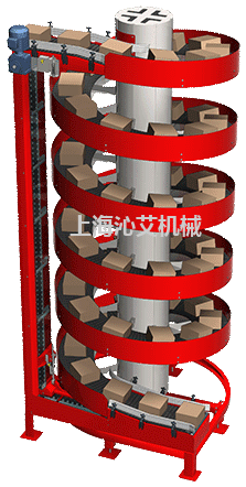 鏈板螺旋輸送線動態(tài)圖
