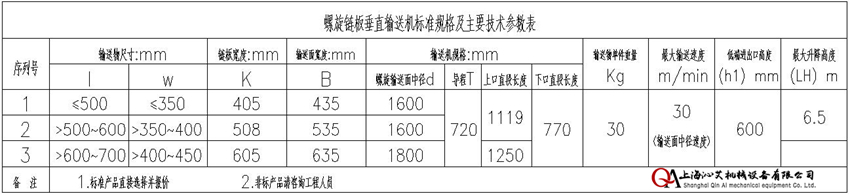 朰ݔ;(xin)g(sh)Ҏ(gu)